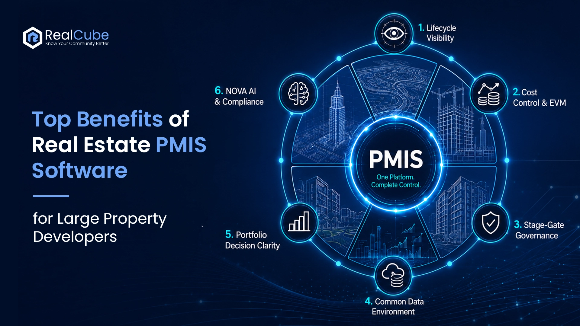 Top Benefits of Real Estate PMIS Software for Large Property Developers