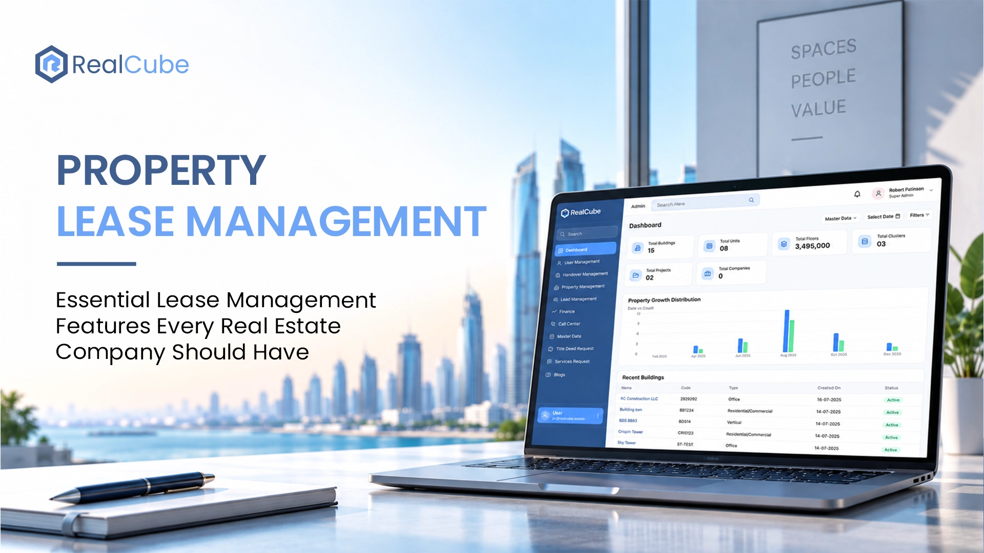 PROPERTY LEASE MANAGEMENT  Essential Lease Management Features   Every Real Estate Company Should Have